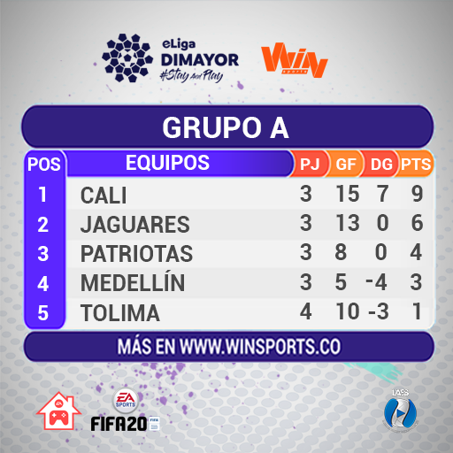 Imagen: Win Sports